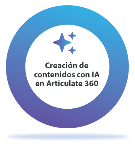 Creación de contenidos con IA  en Articulate 360 Extranjero